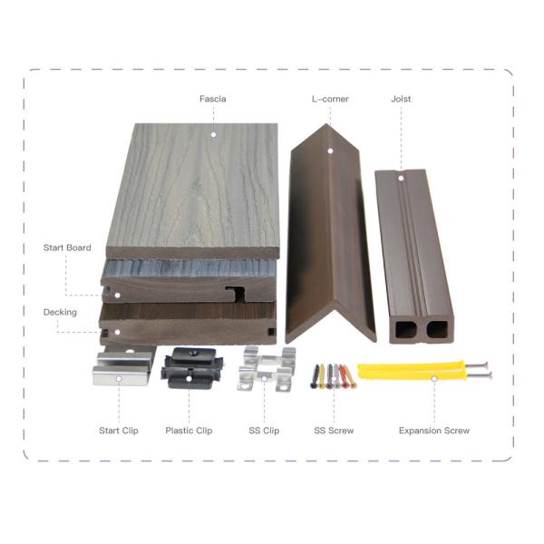 Верхний поставщик в Teak доск Китая на открытом воздухе составном украшая темном