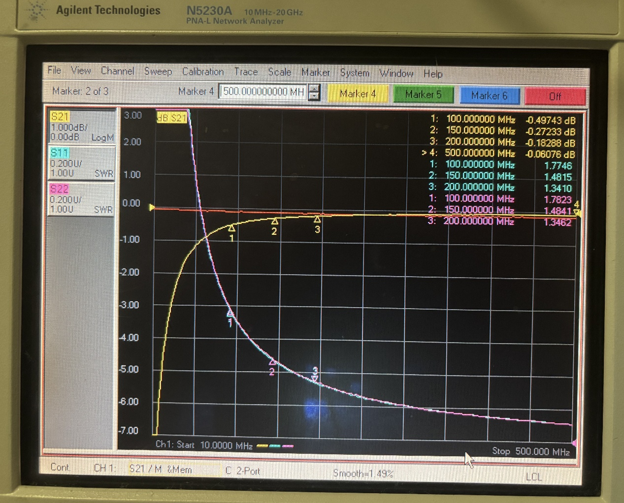 160nH Broadband RF Choke Microwave High Frequency Choke Coil 200MHz - 20GHz