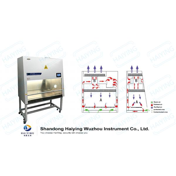 Hospital College Laboratory BSC Biosafety Cabinet LCD Display