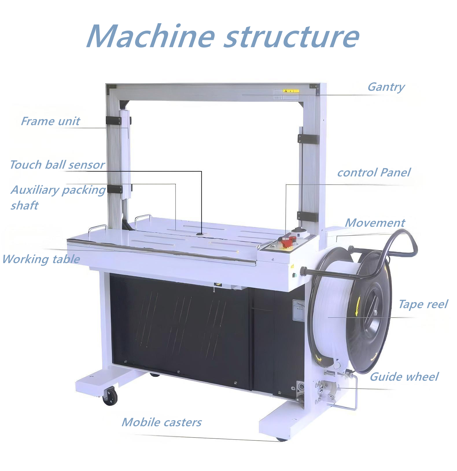 Hipac AP-301&AS523 Electric Seal the Box and Bind It Strapping Machine Durable Automatic Belt Packaging  for Carton