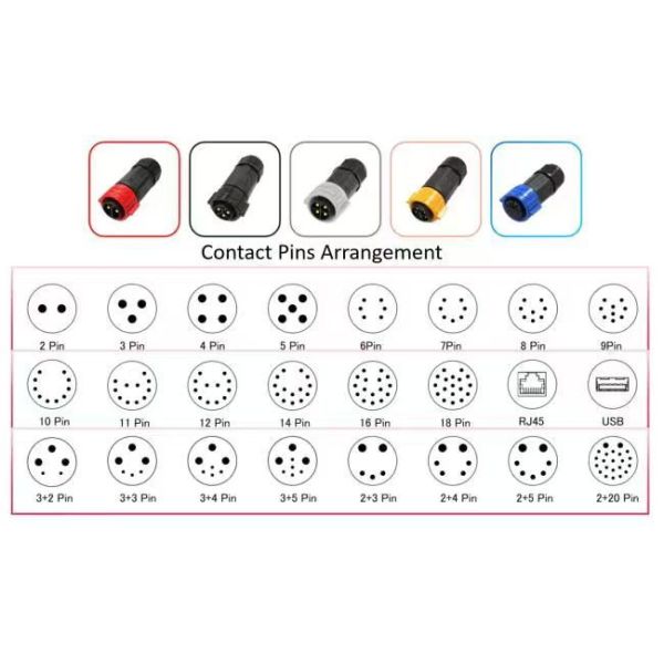 300V M19 10 Pin Push Pull Cable Connectors Wire To Board Industrial Data Connector