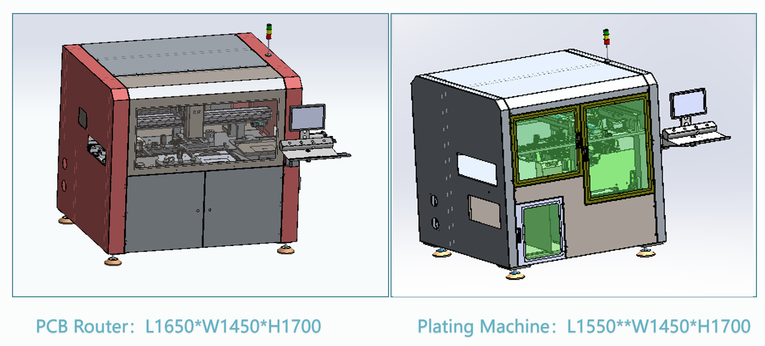 Bottom Cutting Inline PCB Depaneling Router and PCBA Package Solution
