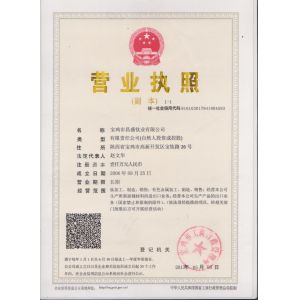 Baoji City Changsheng Titanium Co.,Ltd Certifications