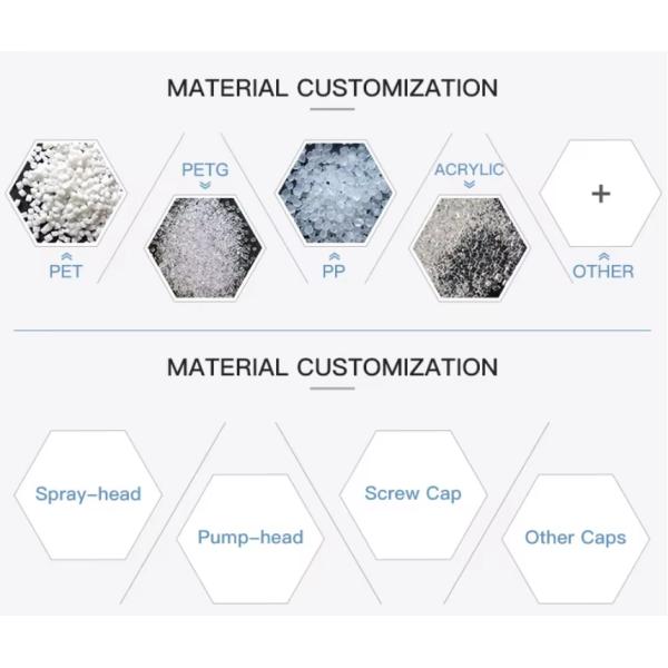 Пластиковый насос для мытья тела, дезинфицирующий раствор для рук, пластиковый насос для бутылки