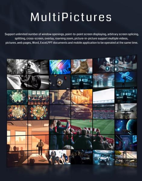 Logiciel d'ouverture de fenêtre à écran ultra-écran Gestionnaire de fenêtre Contrôleur de mur vidéo Logiciel pour panneau mural vidéo LCD
