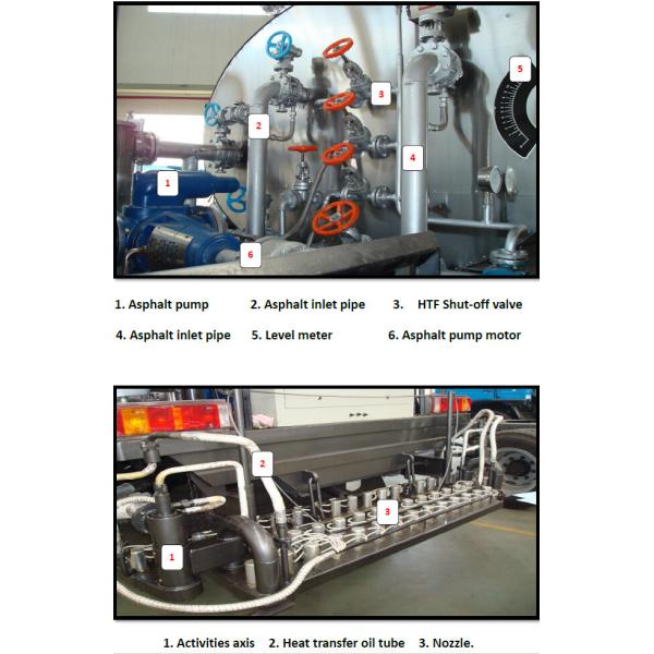 Le camion de matériel de construction d'asphalte de HOWO 10000L a monté conduire le mode