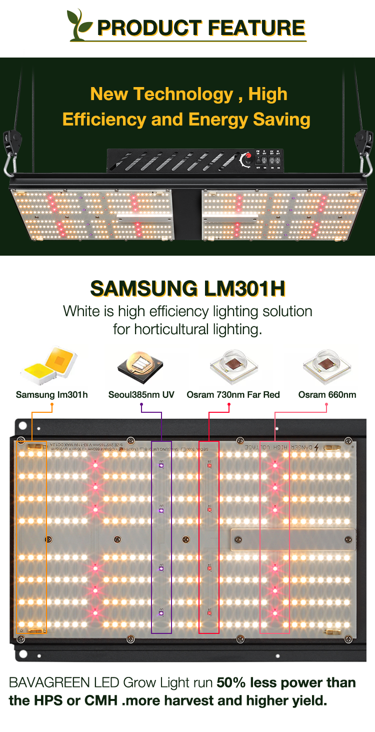 доска 2x4 SAMSUNG LM301H Кванта