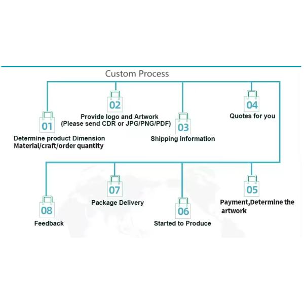 Custom Laminated Polypropylene Non Woven Shopping Bag Environmentally Friendly