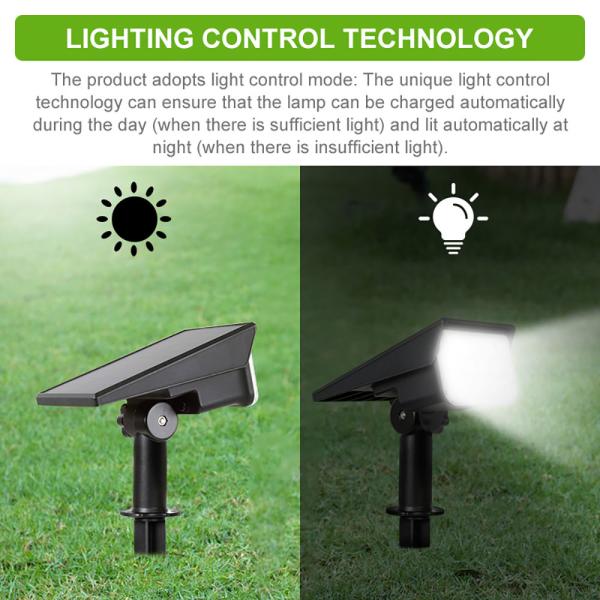 12LED Waterproof Security Wall Solar Motion Sensor Lights Solar Powered Motion Detector Lights LED Garden IP65 ROHS Ce 3-YEAR 80