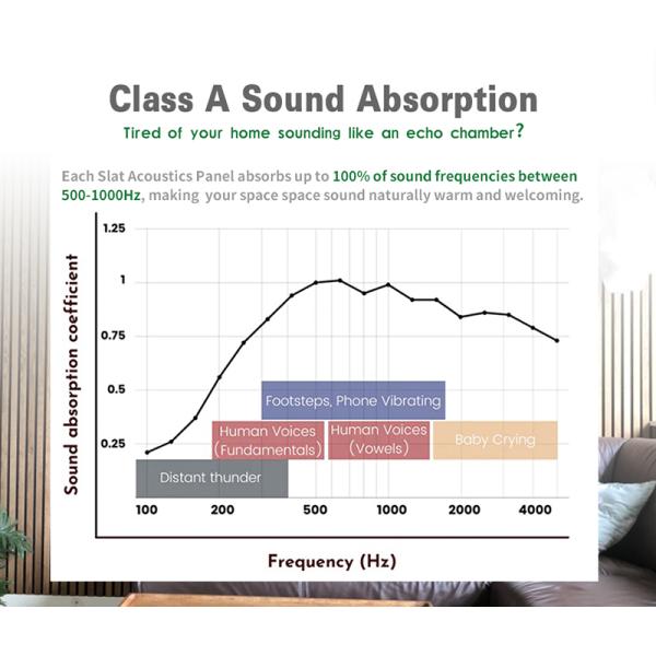26кг/пч Акустическая панель для 3D полиэстерного волокна MDF Черный деревянный потолок