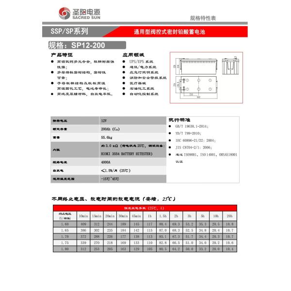 Коммуникация энергии Essential Sacred Sun Regeneration SP12-200 Батарея для ветровой системы