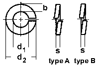 Plain Spring Washer Nickel Alloy Fasteners Alloy 600 Inconel 600 UNS N06600 DIN 125 DIN 127