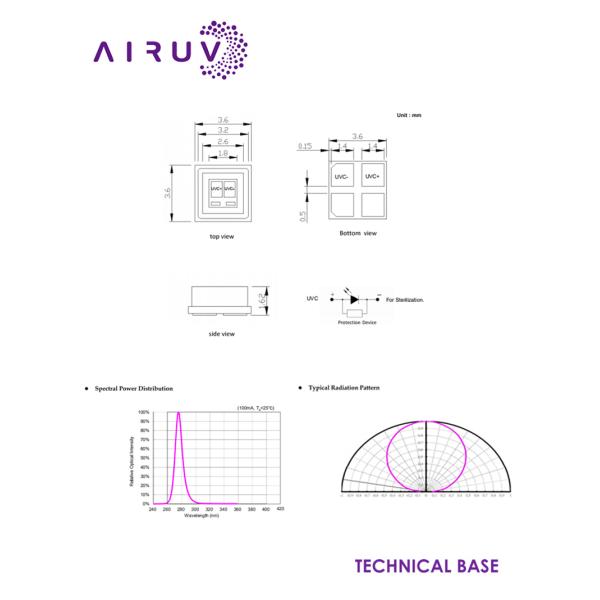 Сопротивление узкого обломока СИД длины волны 265nm 285nm UVC низкое термальное