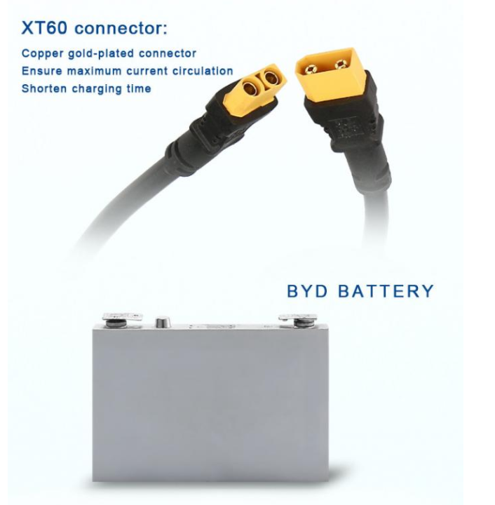 Рефлектор IP65 4200lm 50W гриля светов потока панели солнечных батарей CB 5H RoHS поручая