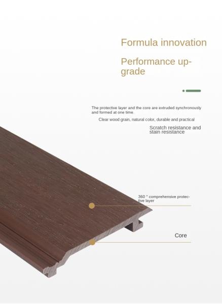 Fireproof WPC Wall Panel 145x20.5mm for Outdoor Cladding