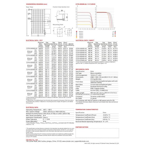 Канадская неполная вырубка фотоэлемента склада панели солнечных батарей 640w 645w 665w 670w крыши