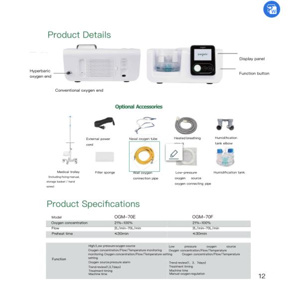 Белый 350mm дыхательный Sgs сертификата оборудования терапией