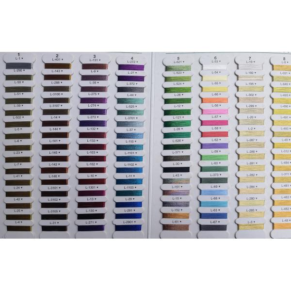 Filamentos de bordado 100% de poliéster 120D de bordado por ordenador