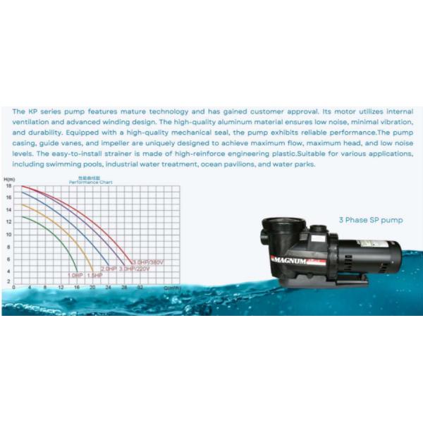 KP1005 Водоказы для бассейнов