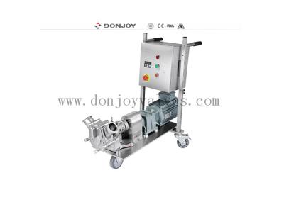 High Flow 93.6T/H Sine Pump With Temperature Range 0-200°F Motor Speed 1700-3000 RPM
