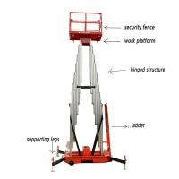 Hydraulic Double Mast Vertical Lift Mobile Portable Aluminum Outdoor