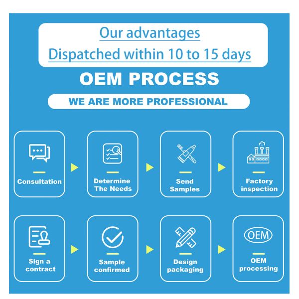 Custom Herbal Kids Toothpaste OEM Sweet Fruit Stain Removal Whitening Fluoride Toothpaste Private Label Toothpaste