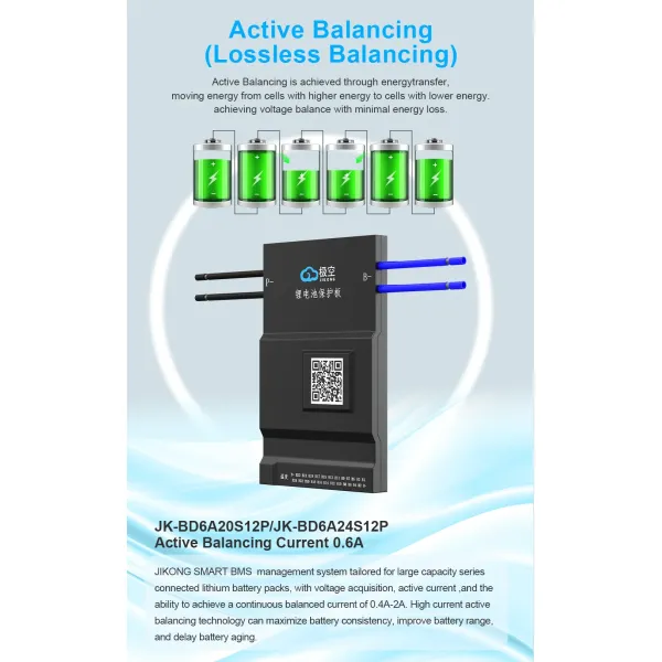 Special Price Jkbms Active Balance 100A 150A 200A Capable Bd6a20s12p Ternary Iron Lithium 21velectric Vehicle Rental BMS