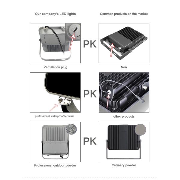 Poder más elevado al aire libre 100 W 150 W 200 W de las luces de inundación de Cri80 LED IP65