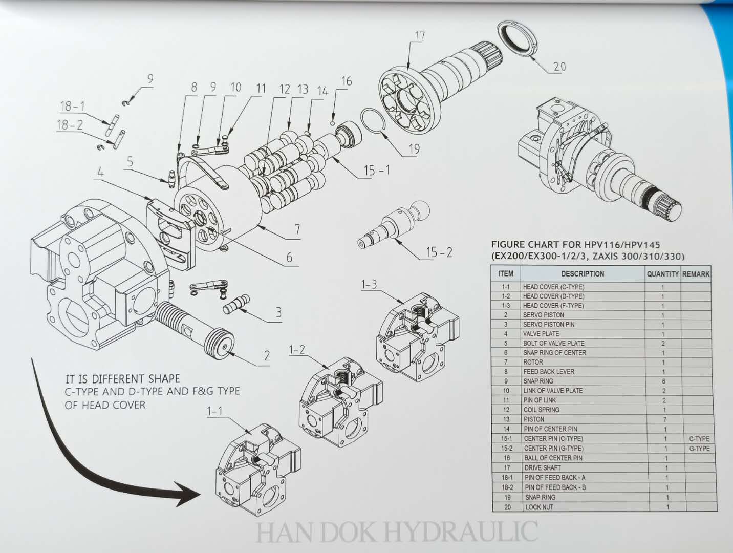 HPV145  HPV116 Hydraulic Pump Parts Head Cover & Regulator Type EX200 EX300-1/2/3 ZAXIS 300/310/330 for Hitachi