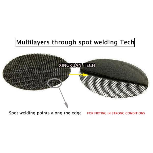 Ткань сплетенная черным листовым железом отрезала части в подгонянные формы диска