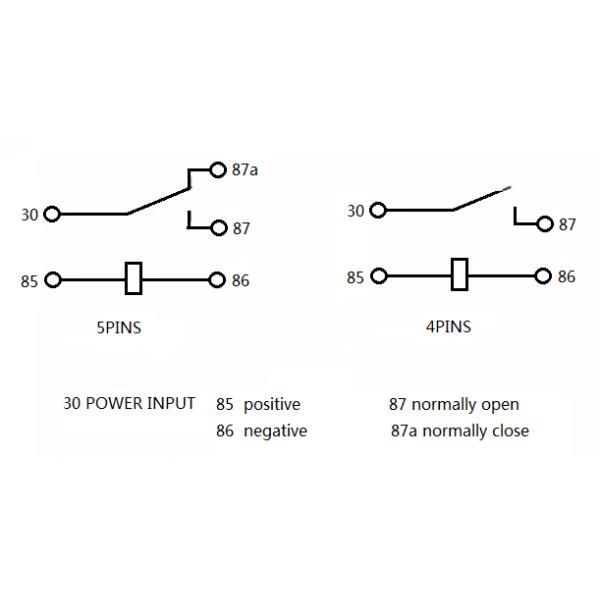 Blue Color Hyundai Starter Relay Waterproof Automotive Relay 95224-2D000