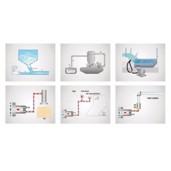 IP54 / IP55 Silver Turbine Air Ring Blower For Water Treatment 8.5kw