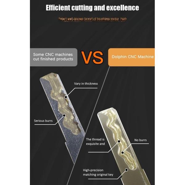 Essential Tools for Professional Car Key Maintenance Battery or Electricity Work Driven