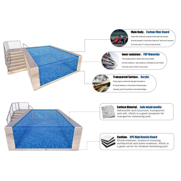 Плавательный бассейн, бассейн бассейна прозрачный стекловолокно мозаика акриловые панели с светодиодным освещением