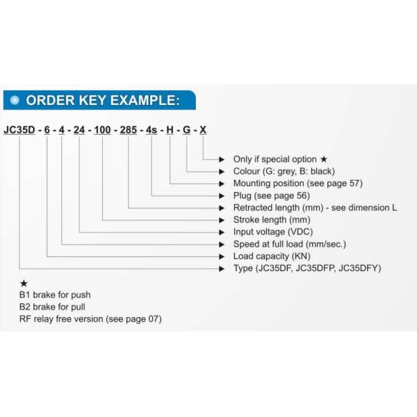 CE Certification Hospital Bed Accessories Linear Actuator For Home Care Beds