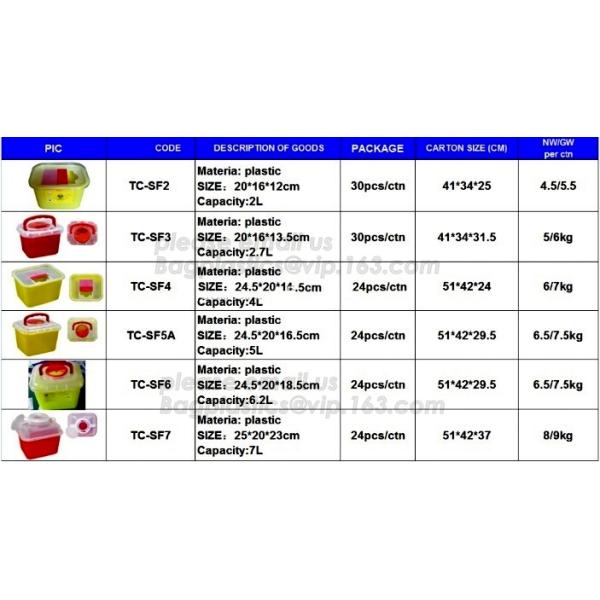 Наградная ясная пластиковая еженедельная решетка держателя одного таблетки каждый день с сплиттер таблетки, одним пил контейнера таблетки недели 4касе пластиковым