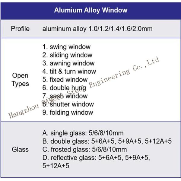 AS2047 Australian Standard Aluminium 5mm+12mm+5mm Toughened Glass Casement Window