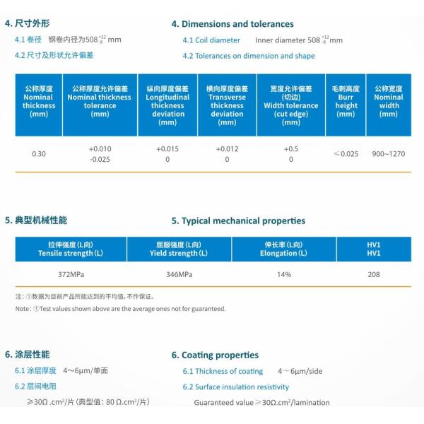 0.3mm 30JG120 MTC Silicon Steel Coil High Magnetic Induction