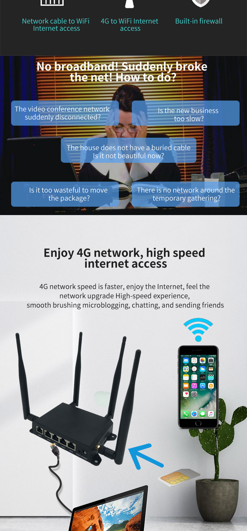 обломок QCA9531 маршрутизатора маршрутизатора 4g Lte силы DC 12V 4G промышленный