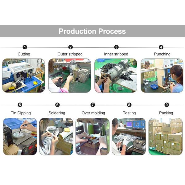 M16 5 Pin 300V Push Lock Waterproof Circular Connector IP67 For Heavy-Duty Applications