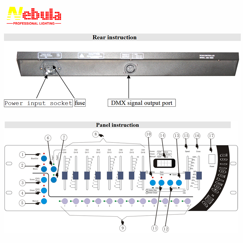 Best Price DMX192 Controller Led Stage Light Console DMX512 Controller