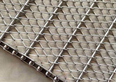Low Carbon Steel Reinforced Welded Edge Chain Link Conveyor Belt