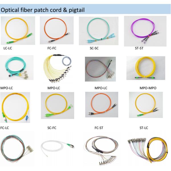 FC BUNDLE PIGTAILS Fiber Optic Connectors / Fiber Cable Connectors