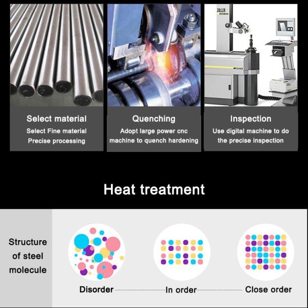 Режущий бумажный пленка ленты нож Круговое лезвие нож для режущей машины