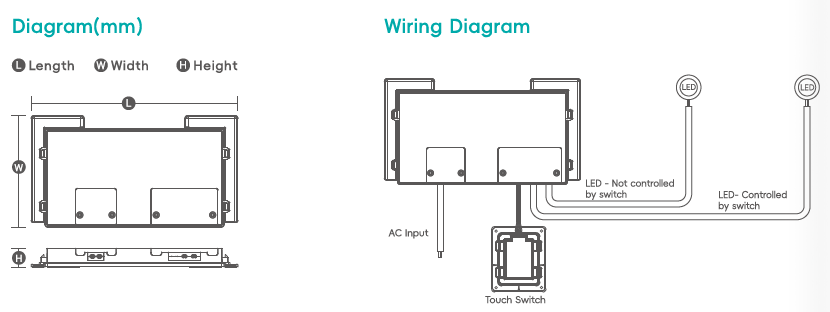 12V/24V Global IP44 Bathroom LED Driver 30W/60W/80W/90W with CE UKCA Approval