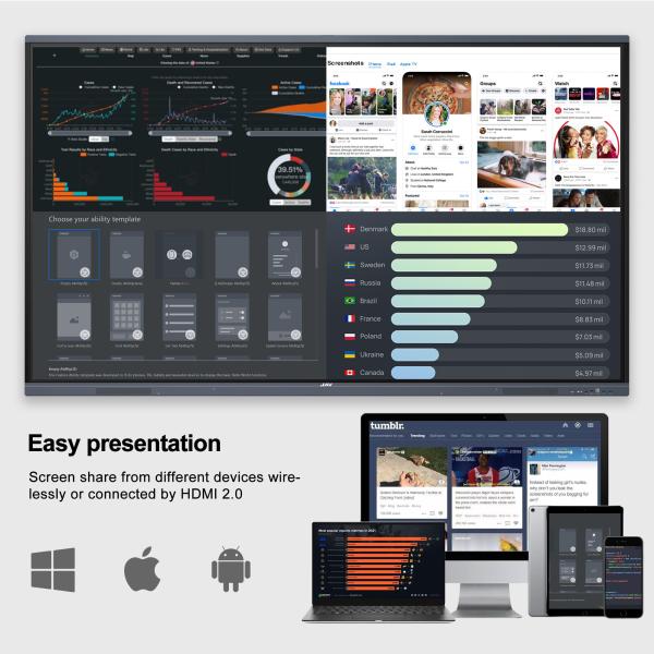 H10 86'' Multi - Touch Smart Interactive Whiteboard Interactive Display Panel