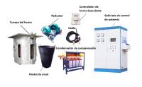 Induction Furnace for Melting Metal Copper Melting Machine