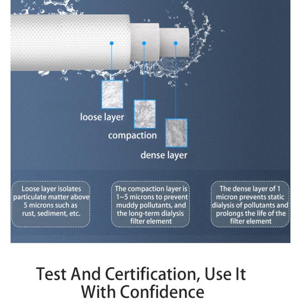 Домашние предварительные фильтрационные фильтрующие элементы с функцией удаления бактерий