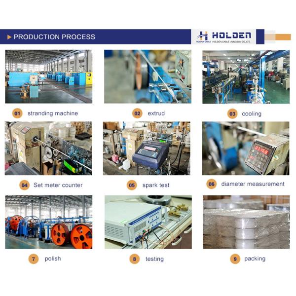 Aluminium CU IEC245-53 1100v Flexible Welding Cable