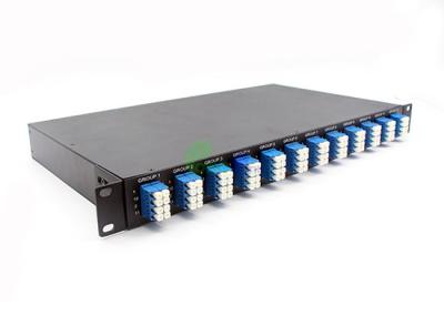 96 gaveta Singlemode das fibras 1U MPO MTP lisa